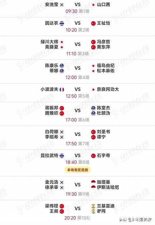 中国羽超联赛总决赛对阵名单揭晓