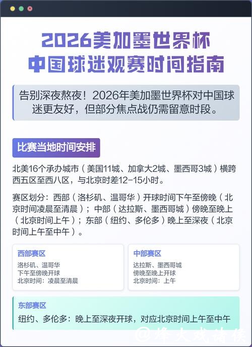 2026世界杯决赛赛程详细解析与观赛指南
