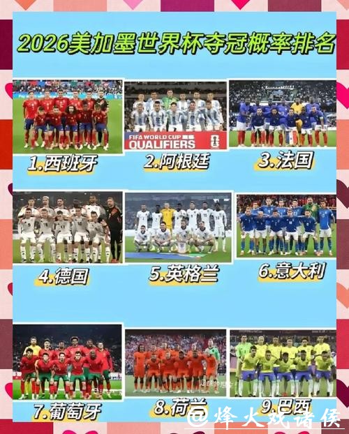 深度解析：世界杯各球队实力趋势预测